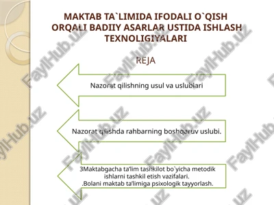 nazorat qilishning usul va uslublari — PPTX