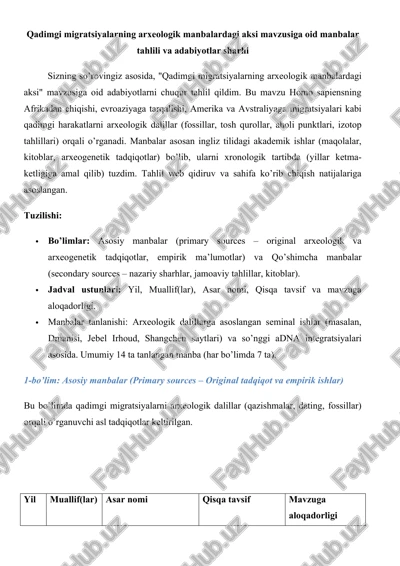 qadimgi migratsiyalarning arxeologik manbalardagi aksi mavzusiga oid manbalar tahlili va adabiyotlar sharhi — DOCX
