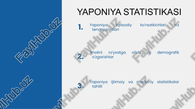 yaponiya iqtisodiy ko'rsatkichlari — PPTX