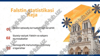 falstinstatistikasireja — PPTX