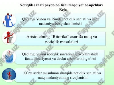 qadimgi yunon va rimdan o'tiq san'atining-shakllanishi — PPTX