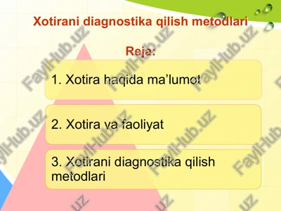 xotira diagnostikasi qilish metodlari reja — PPTX