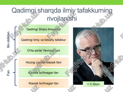 qadimgi misr geometriya muammolari — PPTX