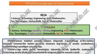 steam-zamon talablari asosida xalqaro miqyosda o‘quvchilarga ta'lim-tarbiya berishda umumta‘lim fanlari bo‘yicha fanlararo bog‘lanish va amaliy yondashuvni kuchaytirishga qaratilgan umumiy reja — PPTX