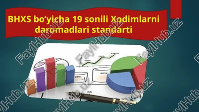 bhxs bo’yicha 19 sonili xodimlarni daromadlari standarti — PPTX