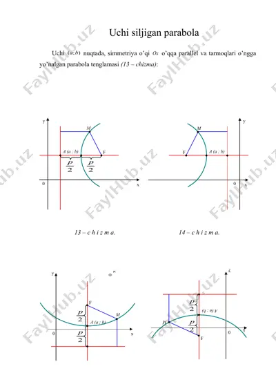 uchi siljigan parabola — DOC