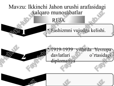 ikkinchi jahon urushi arafasidagi xalqaromunosabatlar — PPTX