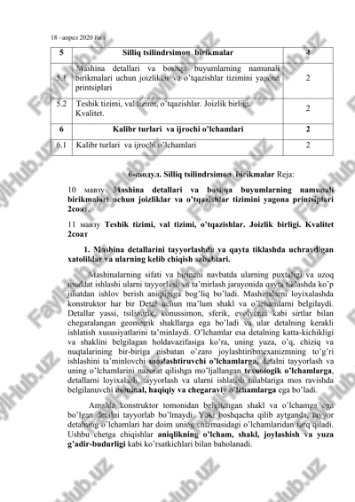 silliq tsilindrsimon birikmalar — DOCX