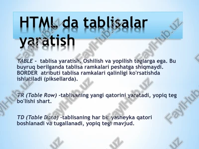 - tags (comma-separated): html, tablisalar, yaratish — PPT