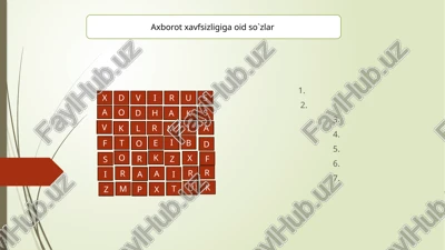axborot xavfsizligiga oid so`zlar — PPTX