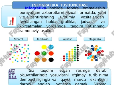 infografika — PPTX