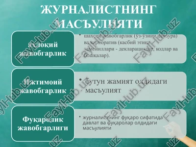 jurnalistning mas'uliyati — PPTX