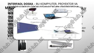 interfaoldoska — PPTX