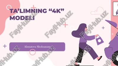 ta’limning “4k” modeli — PPTX