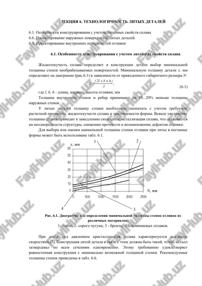 texnologichnost litix detaley — DOCX