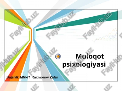 muloqotpsixologiyasi — PPT