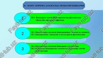 korxona daraҷasida mehnatni boshqarish — PPTX