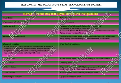 yerda hayotni paydo bo’lishi va rivojlanishi — PPT