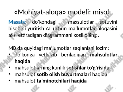 mohiyat-aloqa modeli — PPTX
