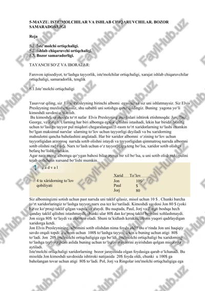 mavzu. iste’molchilar va ishlab chiqaruvchilar. bozor samaradorligi — DOCX