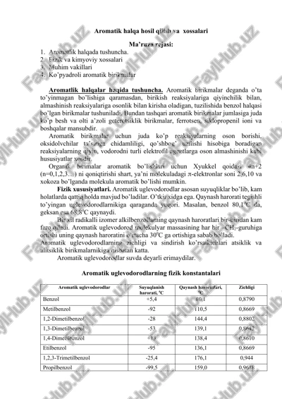 aromatik halqalar — DOCX