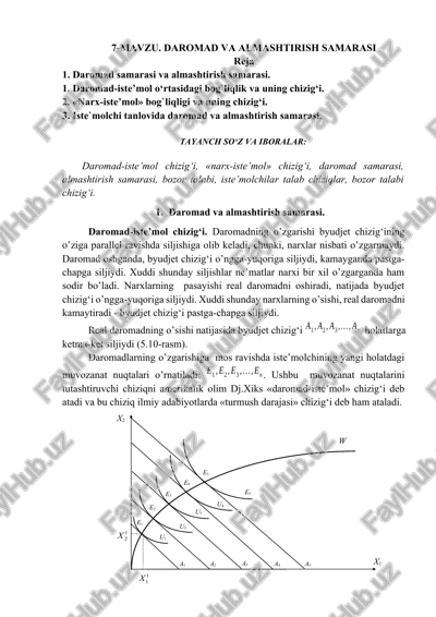 daromad va almashtirish samarasi — DOCX