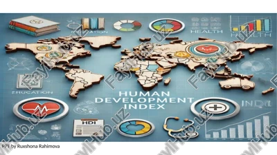 human development index — PPTX