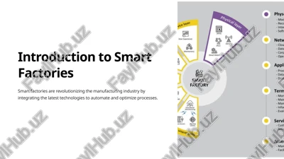 introduction to smart factories — PPTX