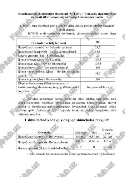 klassik ayollar shimlarining chizmalari (sotshl) — DOC