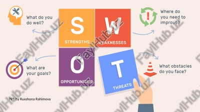 swot analysis — PPTX