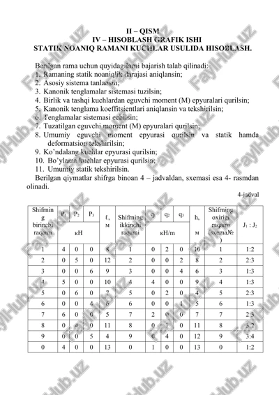 statik noaniq ramani kuchlar usulida hisoblash — DOCX