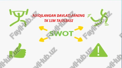 rivojlangan davlatlarning ta'lim tajribasi — PPTX