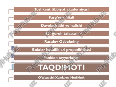 enurez, siydik chiqaarish yo’llari neyrogen disfunksiyasi — PPT