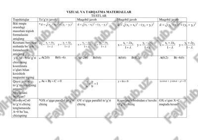 koordinatalar va vektorlar bo'yicha test — PDF