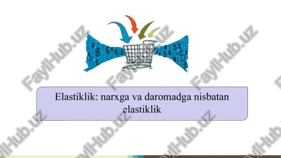 elastiklik: narxga va daromadga nisbatan elastiklik slayd — PPTX