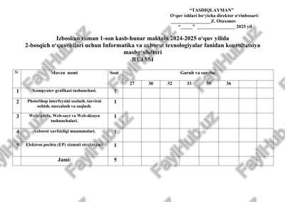 kompyuter grafikasi tushunchasi — DOC