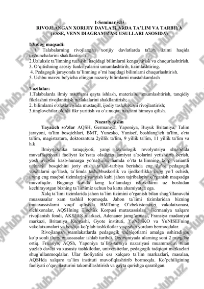 rivojlangan xorijiy davlatlarda ta’lim va tarbiya (esse, venn diagrammasi usullari asosida) — DOCX
