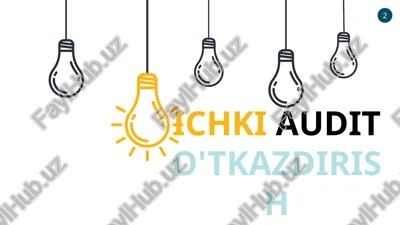 ichki audit o'tkazdirish bosqichlari — PPTX