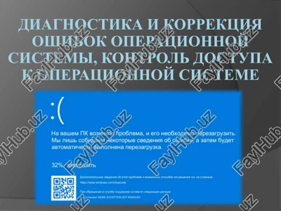 diagnostika i korrektsiya oshibok operatsionnoy sistemi — PPT