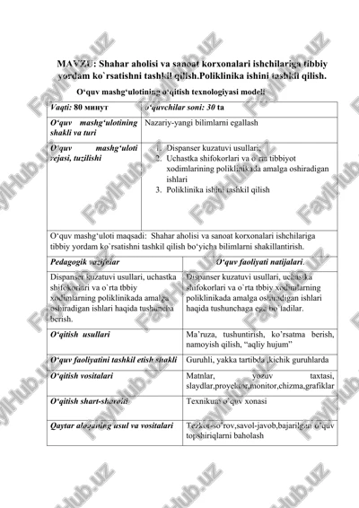o‘quv mashg‘ulotining o‘qitish texnologiyasi modeli — DOCX