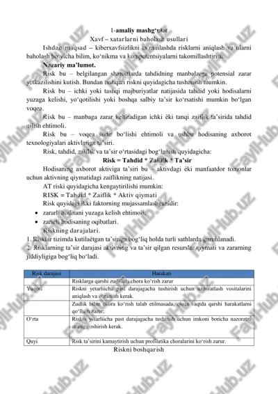 xavf – xatarlarni baholash usullari — PDF