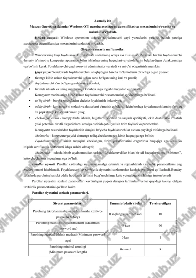operasion tizimda (windows ot) parolga asoslangan autentifikasiya mexanizmini o‘rnatish va sozlashni o‘rganish — DOCX