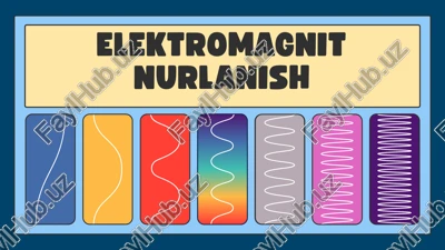 elektromagnit nurlanish — PPTX