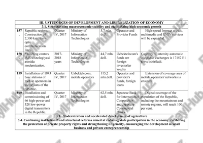 ustuforces of development and liberalization of economy — DOCX