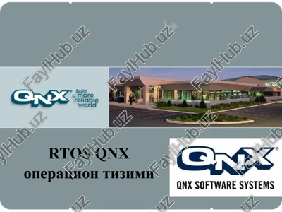 qnx operatsion tizimi — PPT