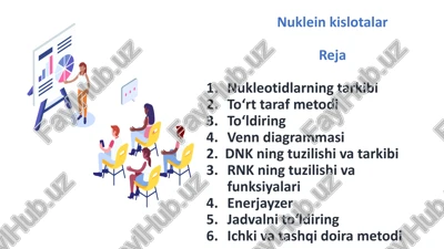 nuklein kislotalar — PDF