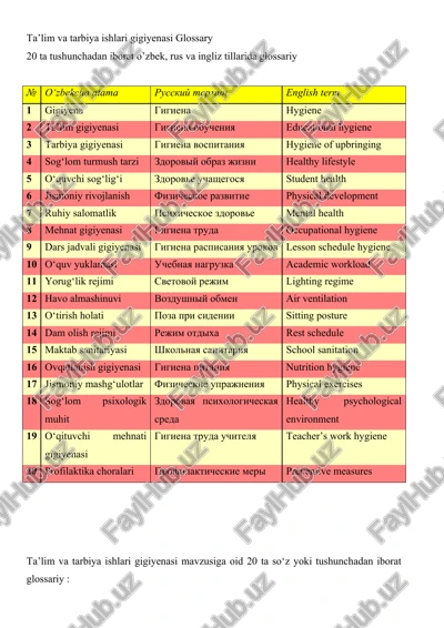 ta’lim va tarbiya ishlari gigiyenasi glossary — DOCX