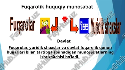 fuqarolik huquqiy munosabatlar — PPTX