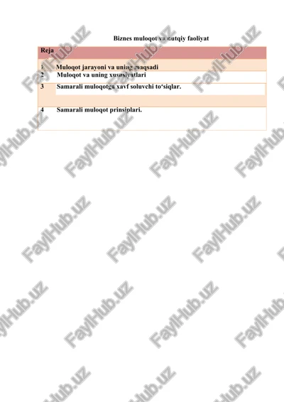 biznes muloqot va nutqiy faoliyat — DOCX