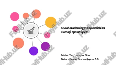 yevrobozorlarning yuzaga kelishi va ulardagi operatsiyalar — PPTX